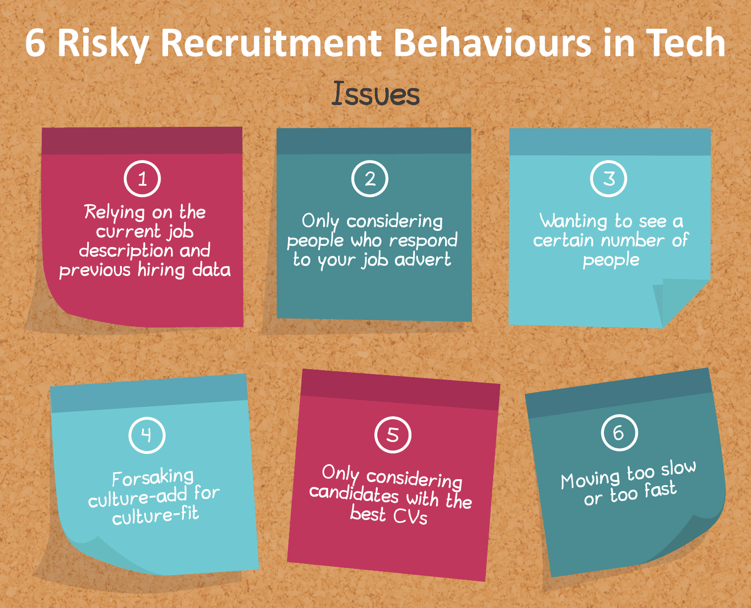 Six Recruitment risks