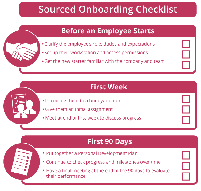 Sourced's onboarding checklist