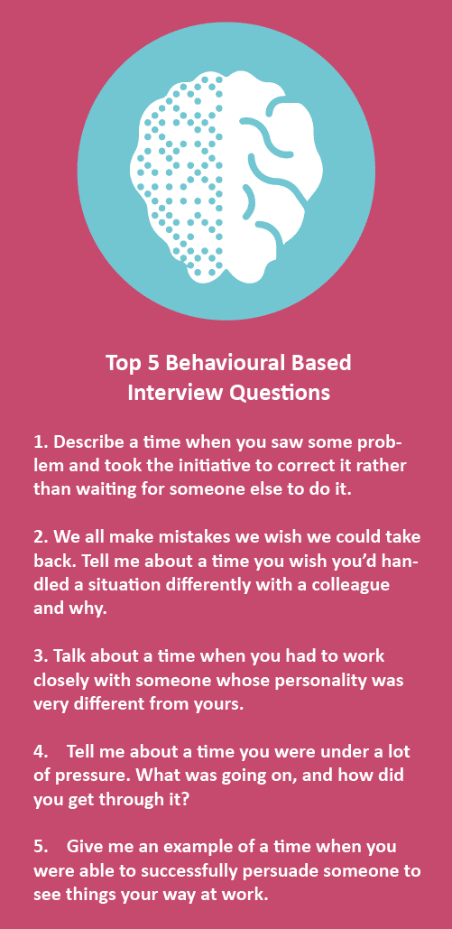 behavioural based interview questions