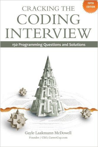 Coding interview