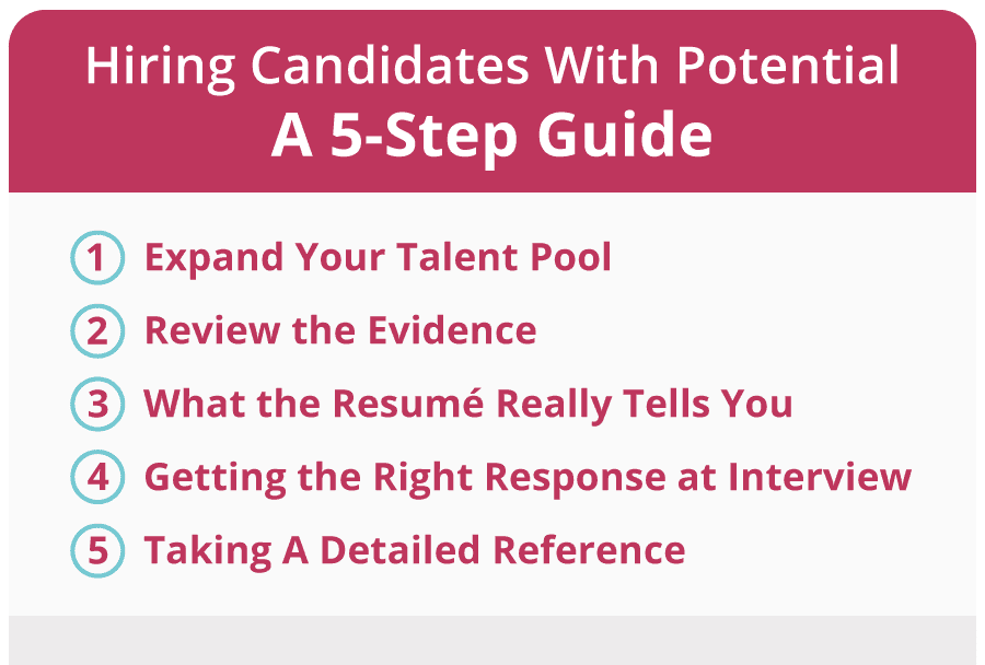 5 steps for hiring candidates with potential