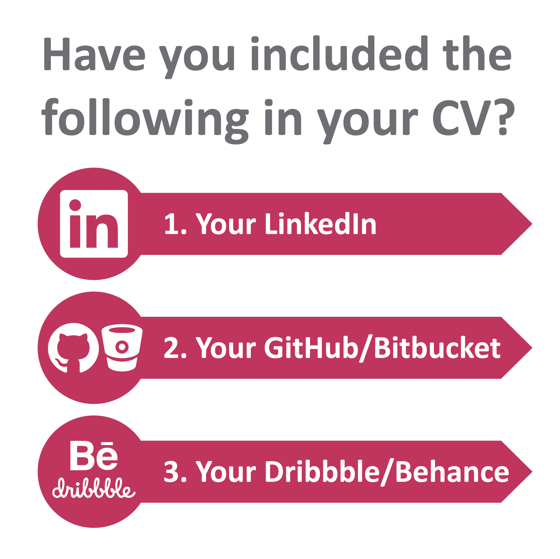 Do you have a great CV
