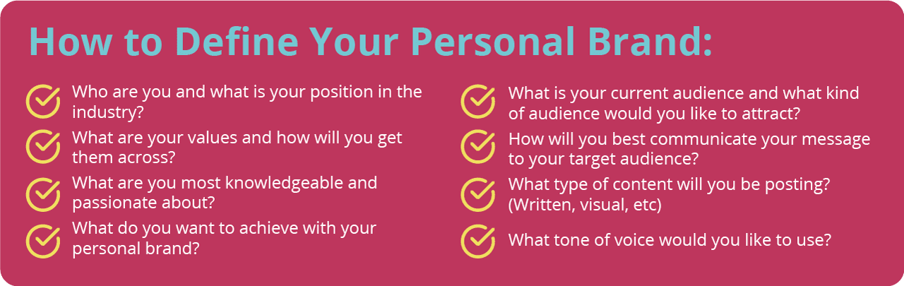 Define your personal brand
