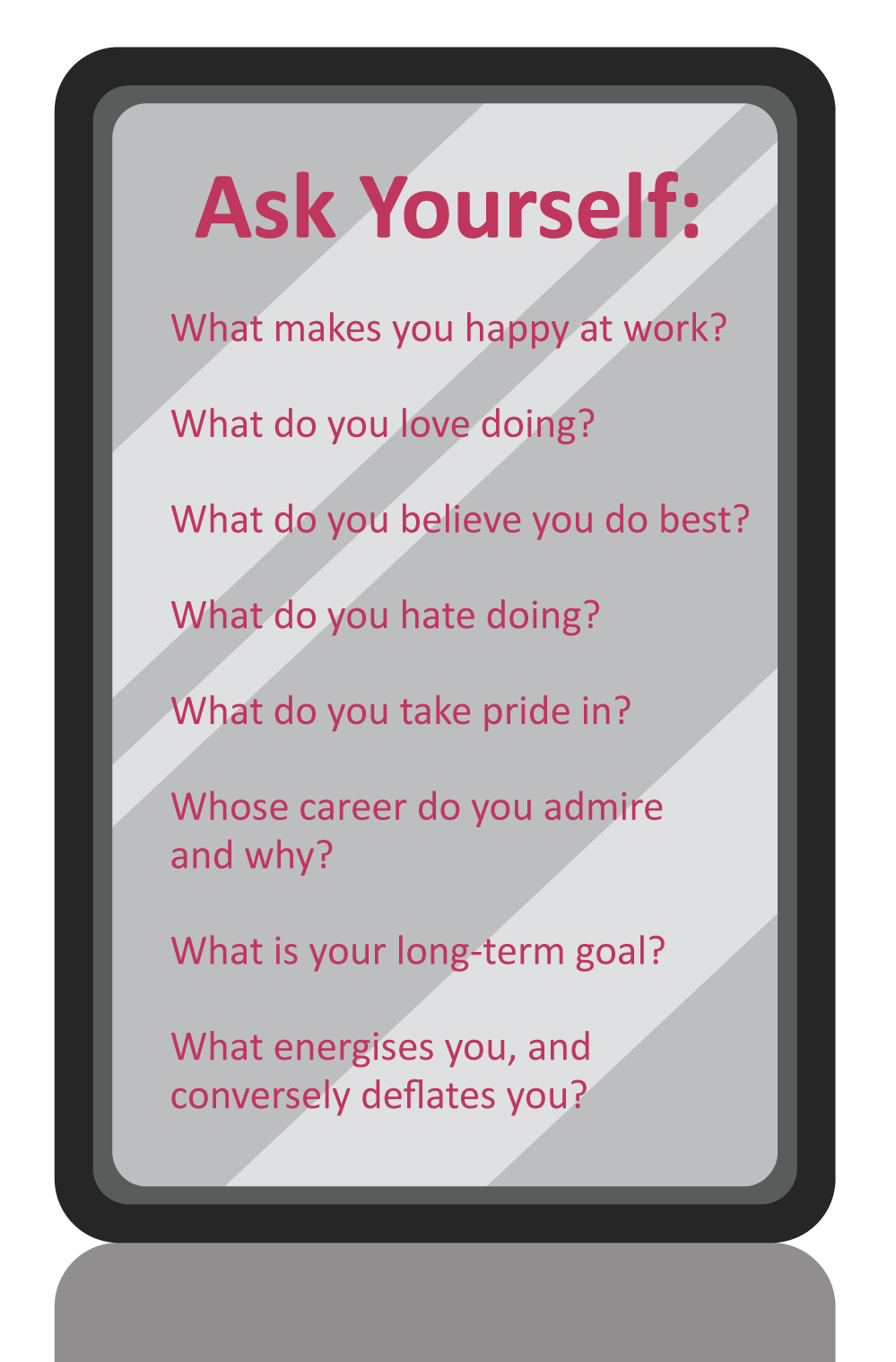 What is  a Job you love checklist?