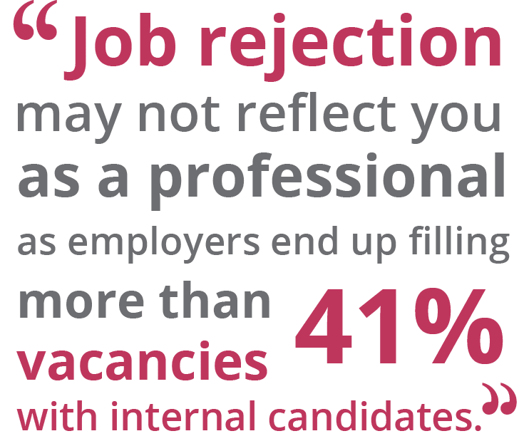job rejection does not reflect you as a professional