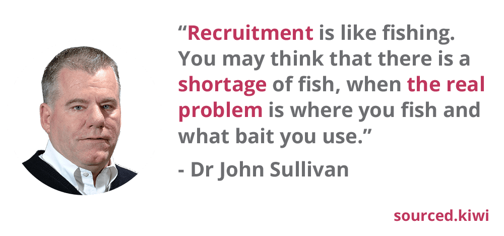 Recruitment is all about the technique