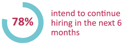 Hiring Intentions | Sourced Report - Christchurch IT Market - March 2017