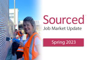 Market Update - Spring 2023