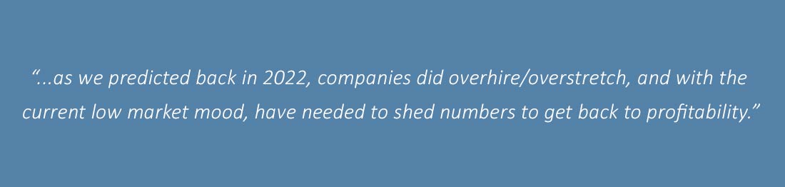 Restructuring and unemployment have continued across the whole of 2024